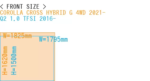 #COROLLA CROSS HYBRID G 4WD 2021- + Q2 1.0 TFSI 2016-